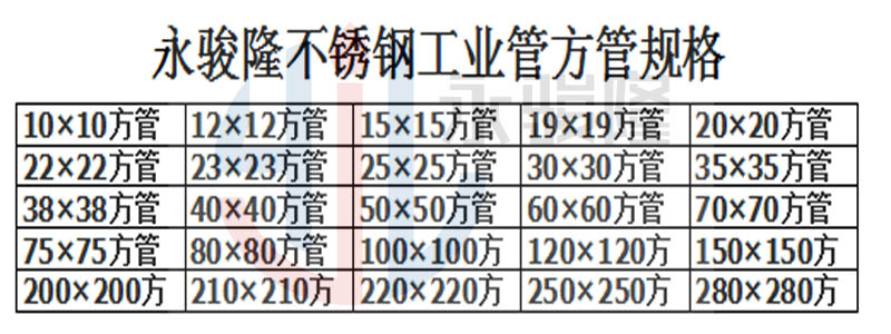 云浮服務專業(yè)的石家莊不銹鋼工業(yè)管定制產(chǎn)品展示