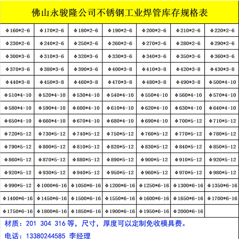 中山口碑好的大口徑石家莊不銹鋼工業(yè)管品牌大批量現(xiàn)貨