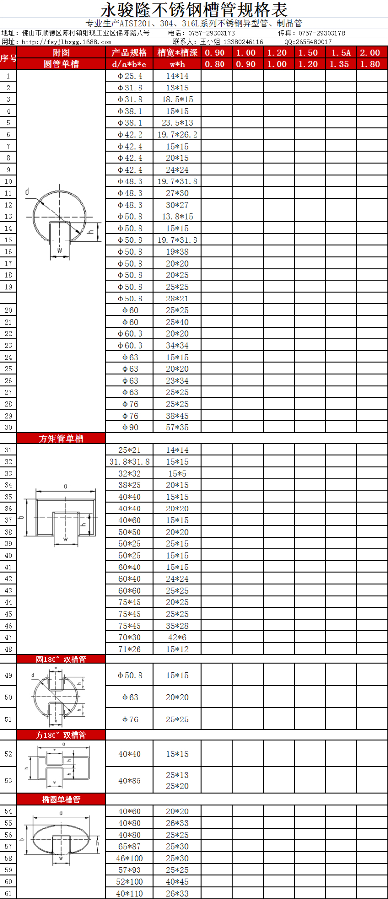 槽管規(guī)格表.jpg